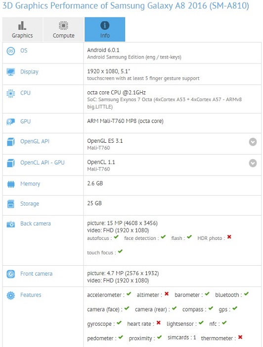 samsung-galaxy-a8-2016-gfxbench