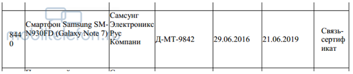 samsung-galaxy-note7-russia-certification