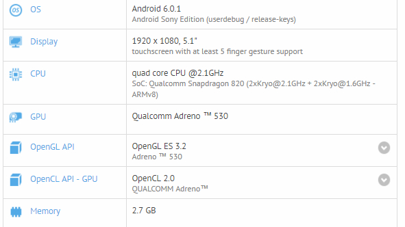 Unknown Sony Xperia smartphone appears on GFXBench with Snapdragon 820 SoC and 3 GB RAM 2 Unknown Sony Xperia smartphone appears on GFXBench with Snapdragon 820 SoC and 3 GB RAM