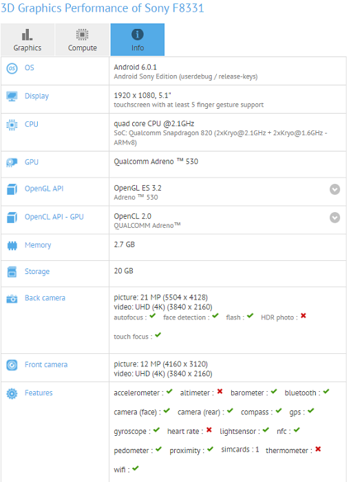 sony-f8331-gfxbench