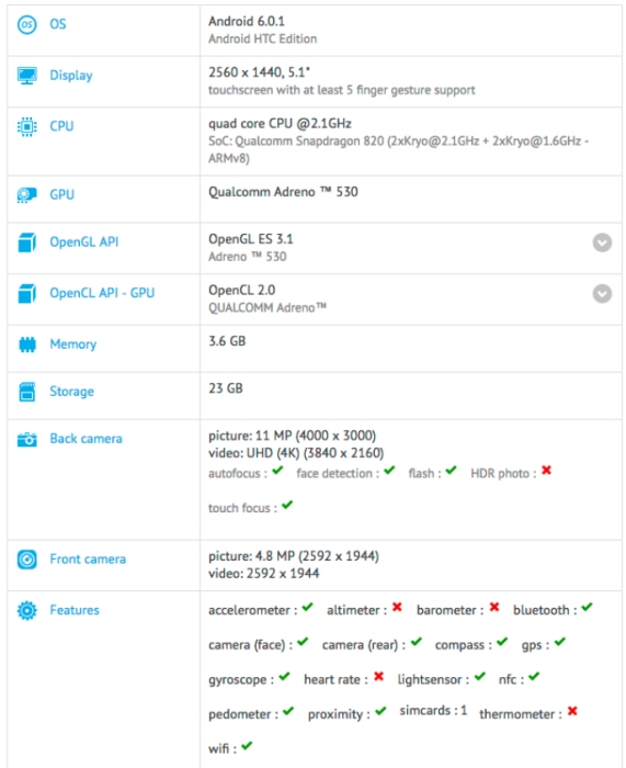 htc-desire-10-pro-gfxbench