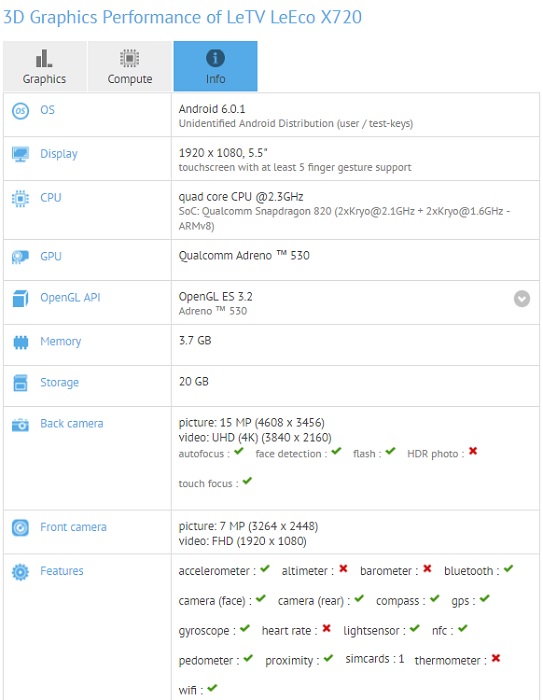 leeco-x720-le-2-gfxbench