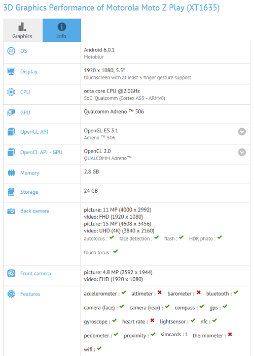 moto-z-play-xt1635-gfxbench