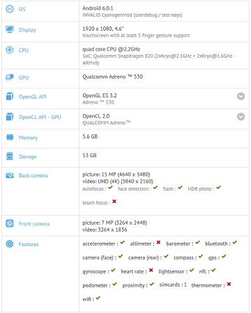 oneplus-3-mini-benchmarks-leak