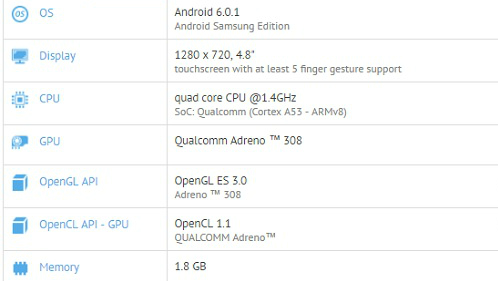 samsung-sm-g5510-gfxbench-featured
