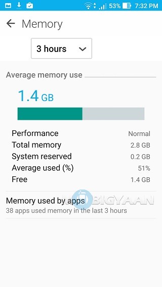 ASUS ZenFone 3 Review 25 asus-zenfone-3-review-1