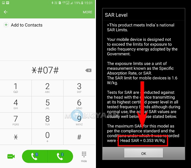 Mobile Radiation Chart India