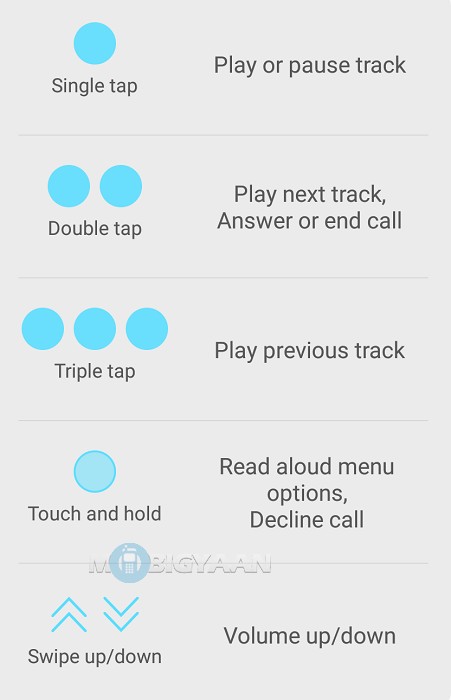 Samsung Gear IconX Wireless Earbuds Fitness Tracker Review 14 samsung-gear-iconx-review-11