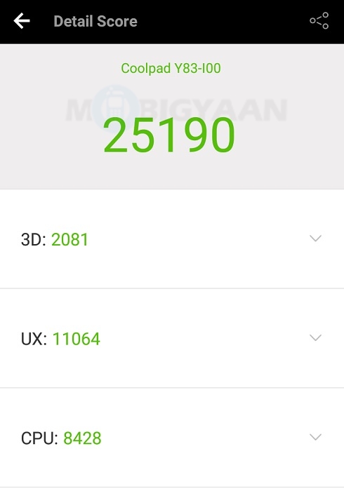 Coolpad Mega 2.5D Review 12 coolpad-mega-2-5d-review-antutu-score