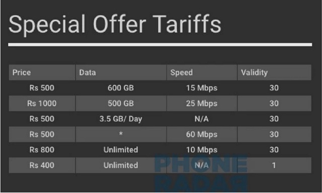 jio-fiber-special-tariffs