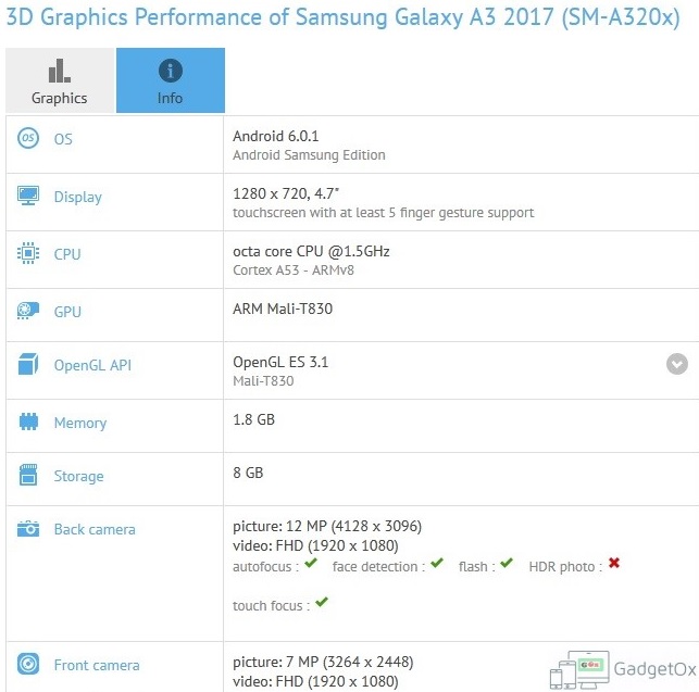 samsung-galaxy-a3-2017