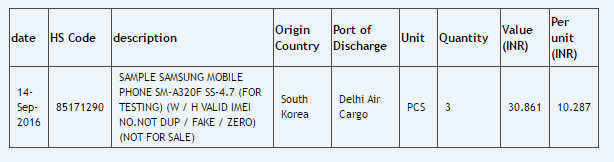 samsung-galaxy-a3-zauba-listing