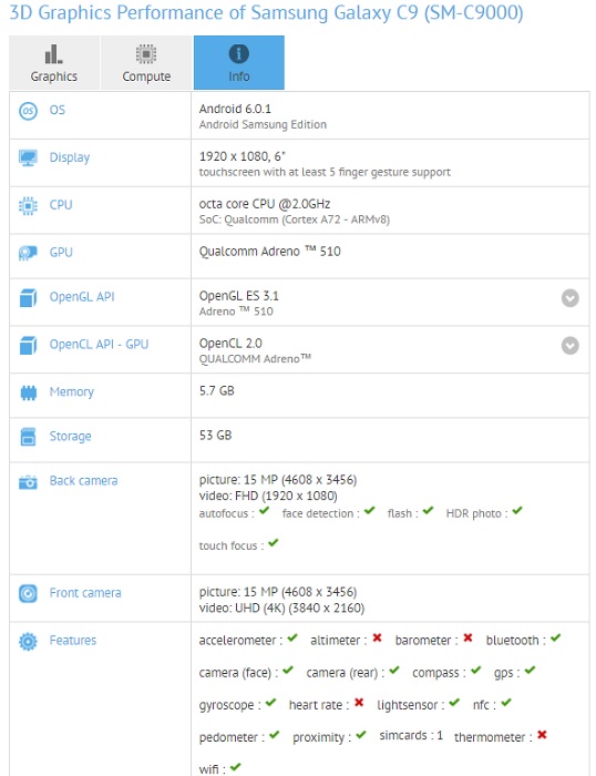 samsung-galaxy-c9-gfxbench