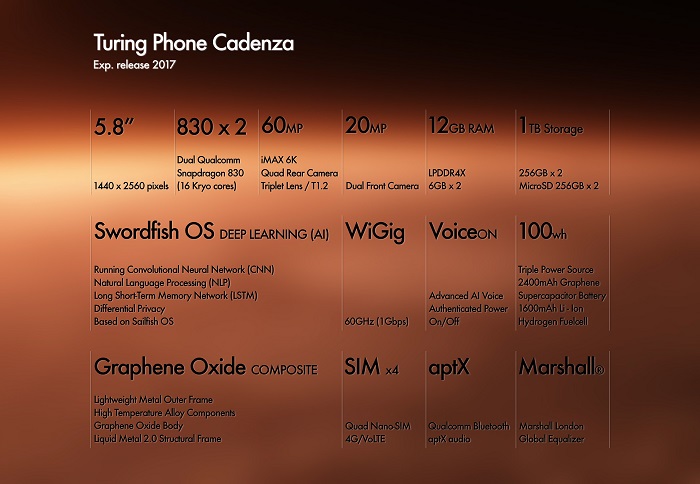 turing-phone-cadenza-specs