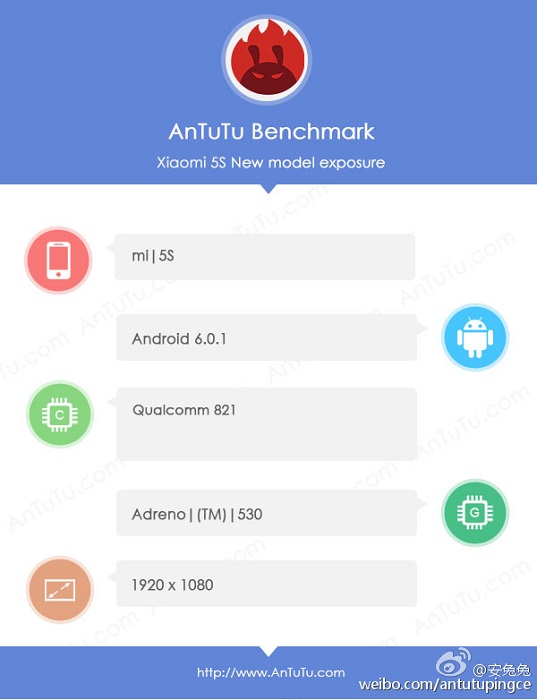 xiaomi-mi-5s-antutu