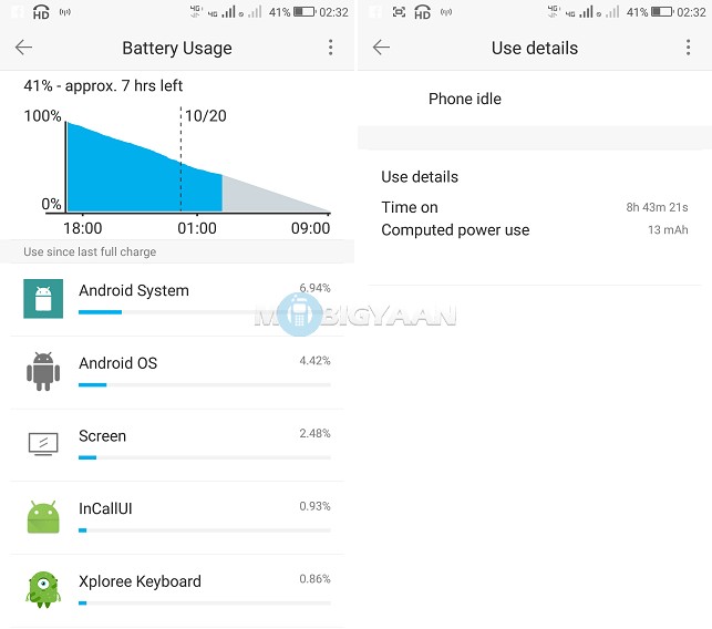 Coolpad Note 5 Review 51 coolpad-note-5-review-battery-2