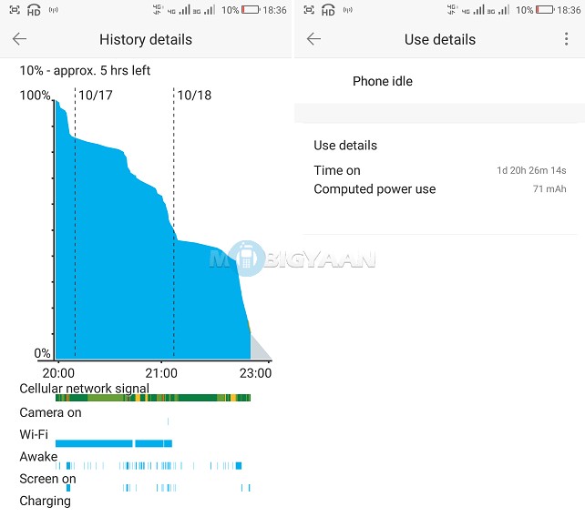 Coolpad Note 5 Review 52 coolpad-note-5-review-battery