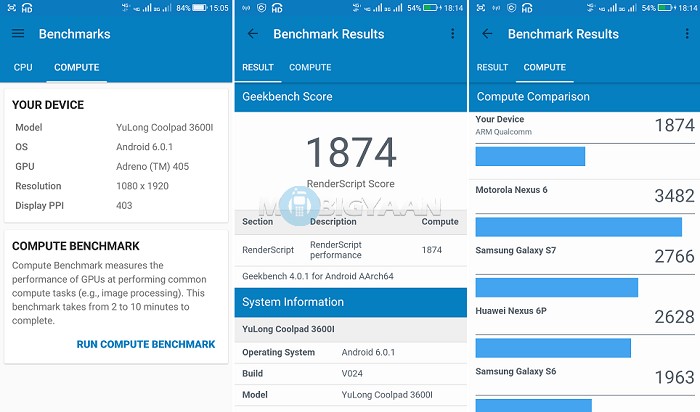 coolpad-note-5-review-geekbench-4-3