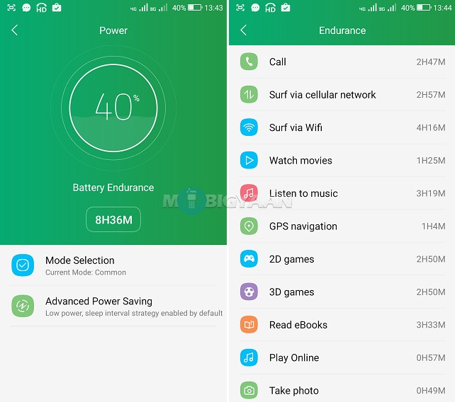 Coolpad Note 5 Battery Test Results 3 coolpad note 5 battery