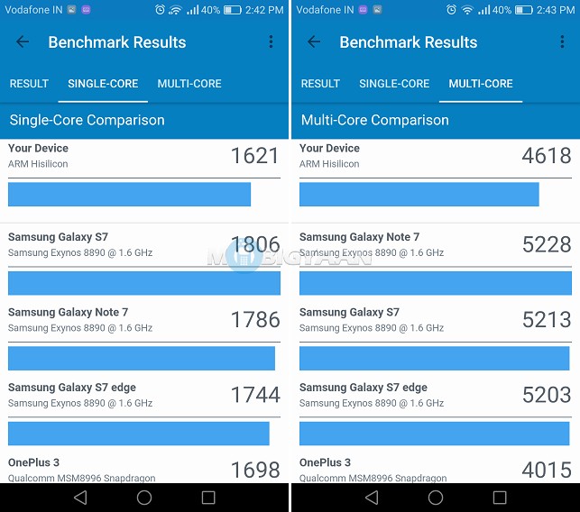 honor-8-review-geekbench-4-2
