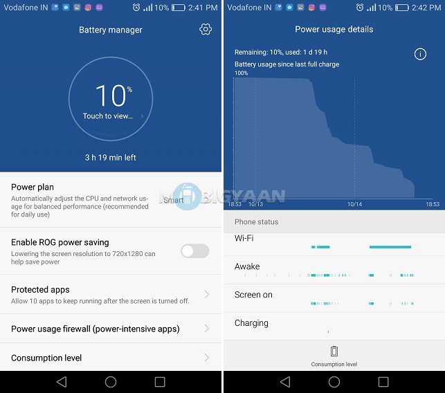 Honor 8 Battery Test Results 2 honor 8 battery