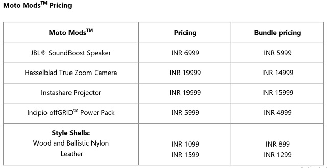 moto-mods-india-pricing