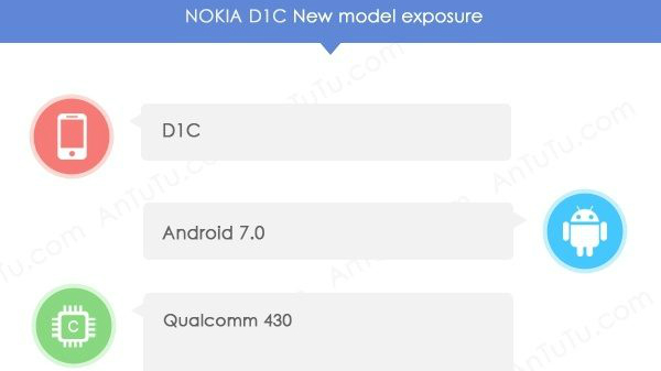nokia 2.4 antutu nokia 2.4 antutu