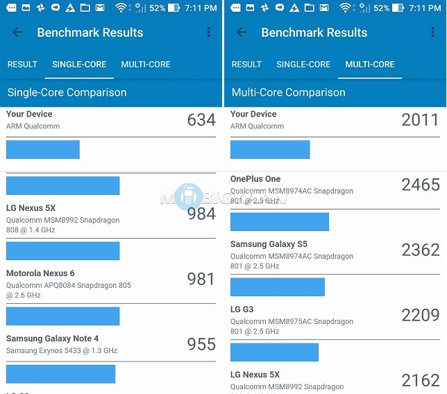 ASUS ZenFone 3 Laser Review