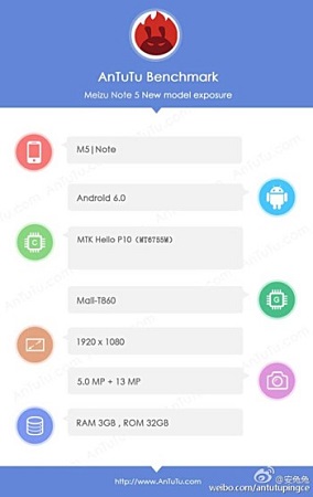 meizu-m5-note-antutu-leak