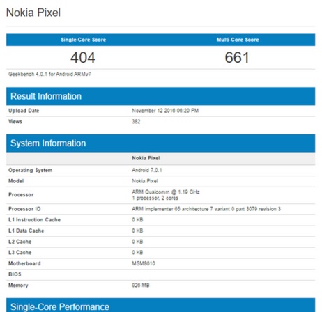 nokia-pixel-benchmarks-leak