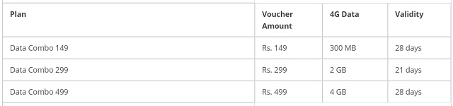 rcom-unlimited-calling-plans