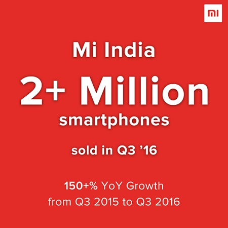 xiaomi-sales-q3-2016