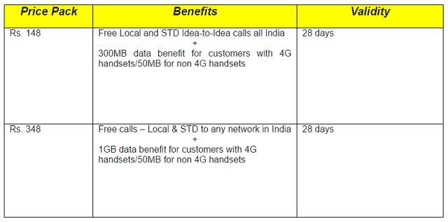 idea free unlimited voice calling pack official