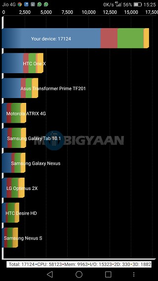 Honor 6X Review 17