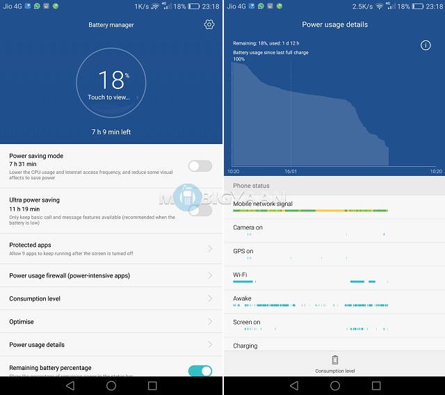 Honor 6X Review - Dual Camera Shines Out 62 honor 6x review