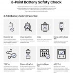 Infographic-8-point-battery-safety-check