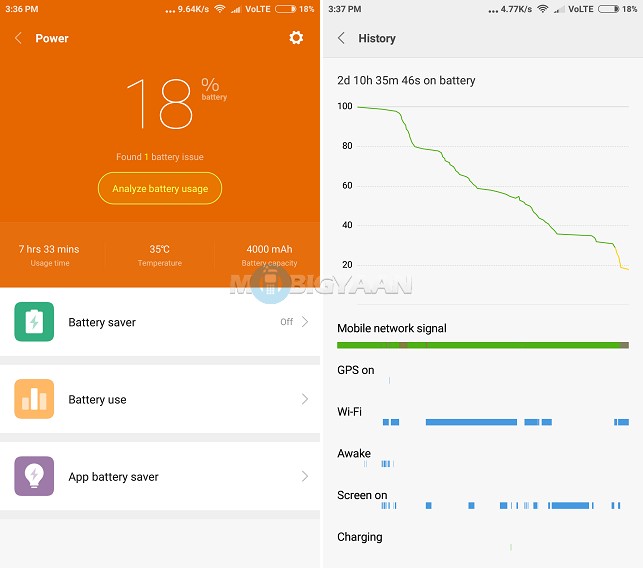 Xiaomi Redmi Note 4 Review 33