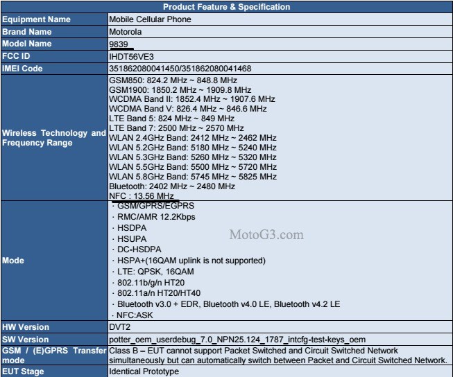 alleged-moto-g5-specs-fcc-1