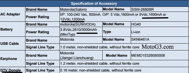 alleged-moto-g5-specs-fcc-2