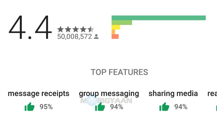 google-play-store-top-features-2