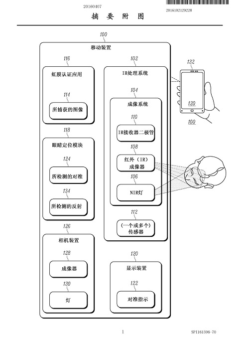 motorola-moto-z-2017-iris-scanner-patent-2