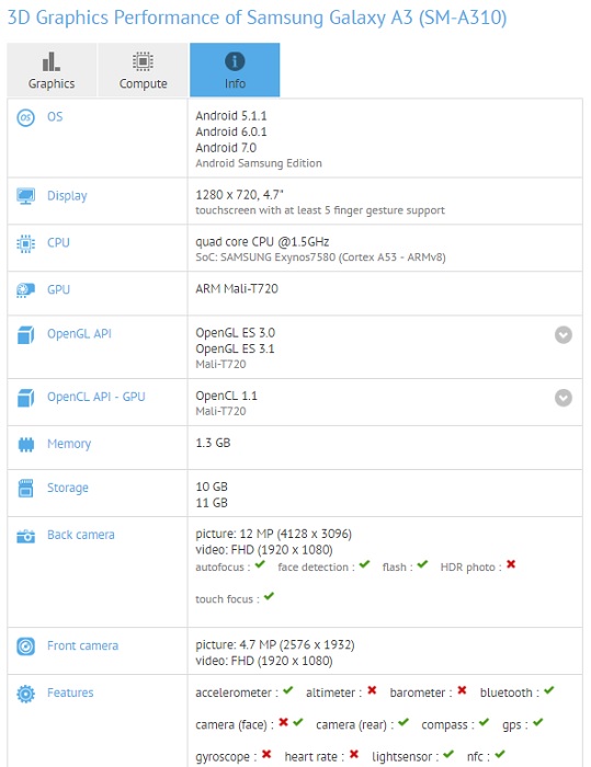 samsung-galaxy-a3-2016-sm-a310-nougat-update-gfxbench