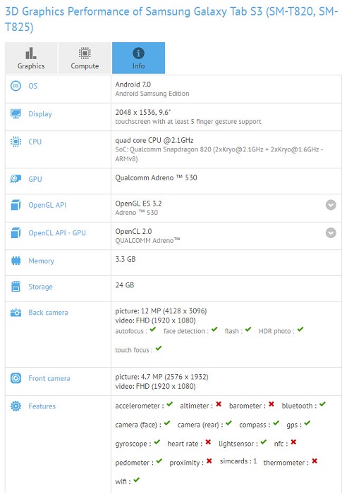 samsung-galaxy-tab-s3-snapdragon-820-gfxbench