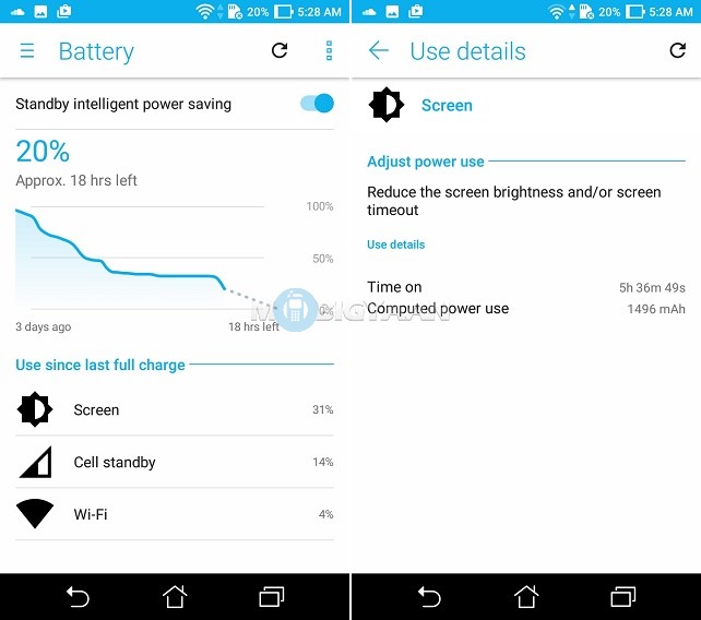 ASUS ZenFone 3S Max Battery