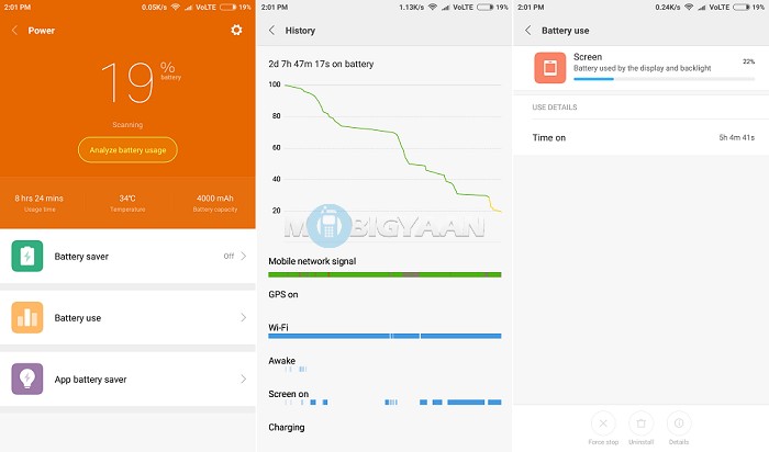 Xiaomi Redmi Note 4 vs Honor 6X Specs Comparison Which is better 5