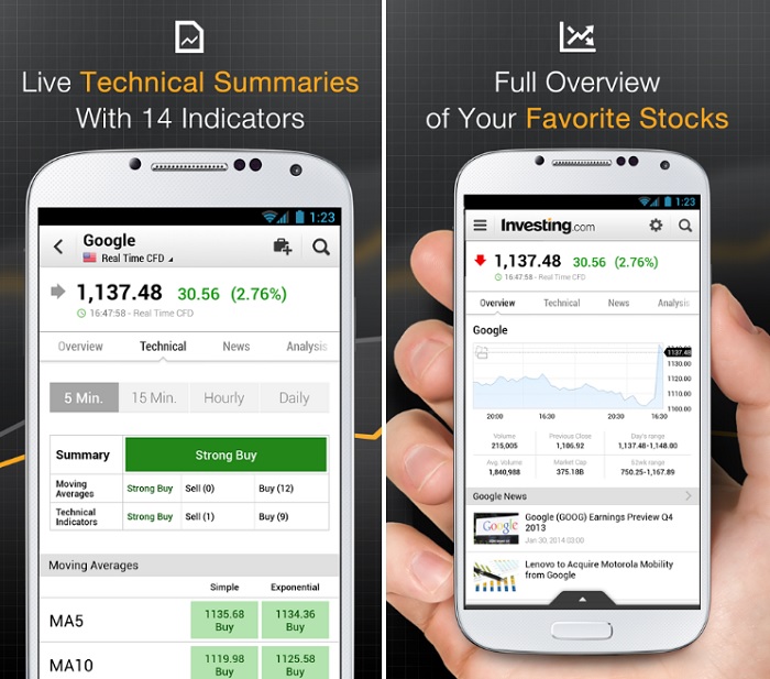 fx trading app android