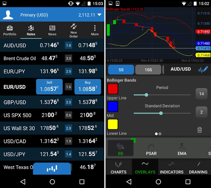 forex trading app