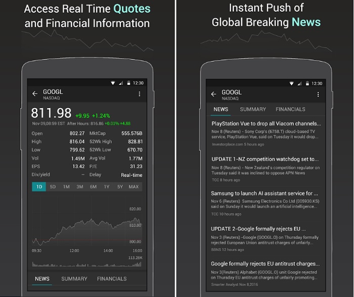 Best forex app for android