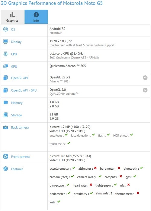 moto-g5-specs-gfxbench