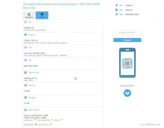 samsung galaxy j7 2017 gfxbench leak